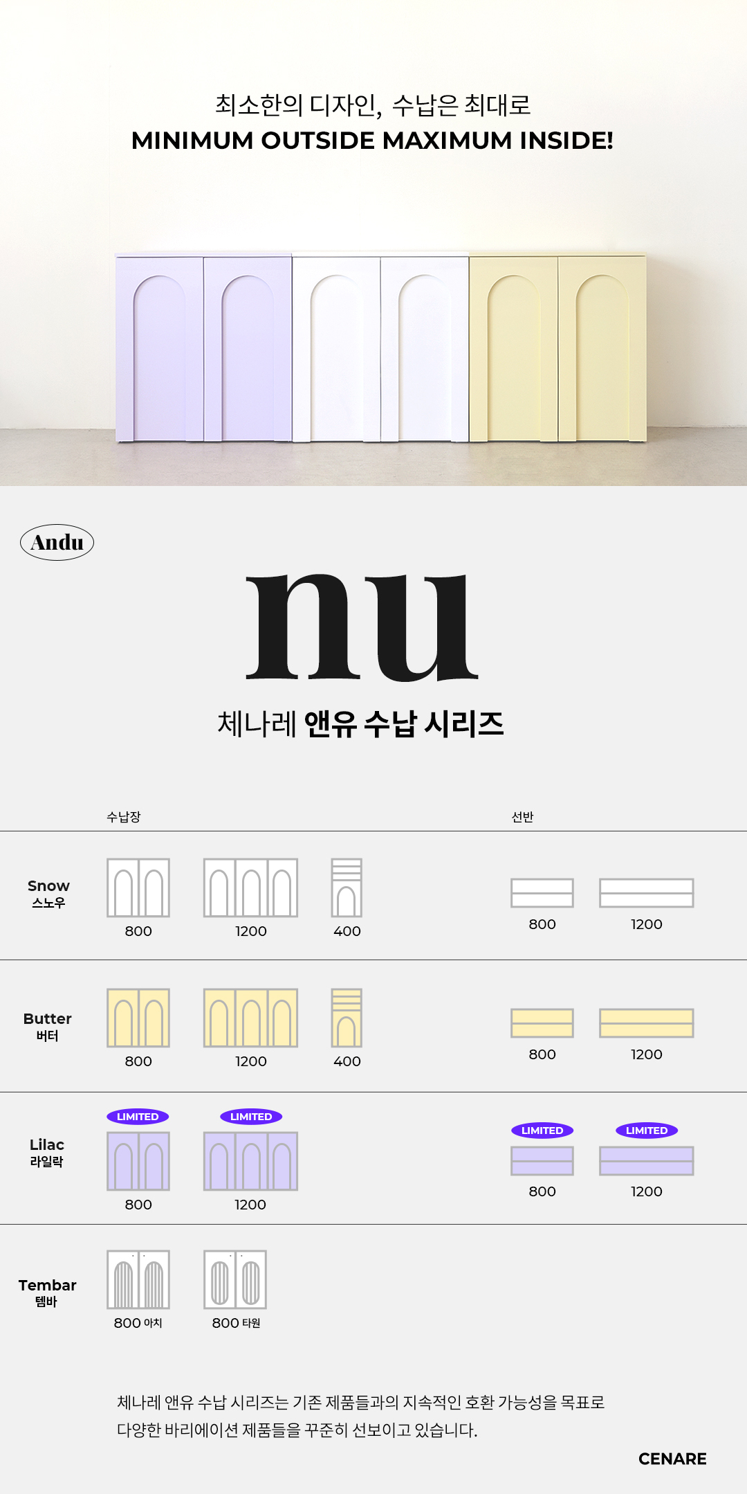 상품의 상세 설명 이미지