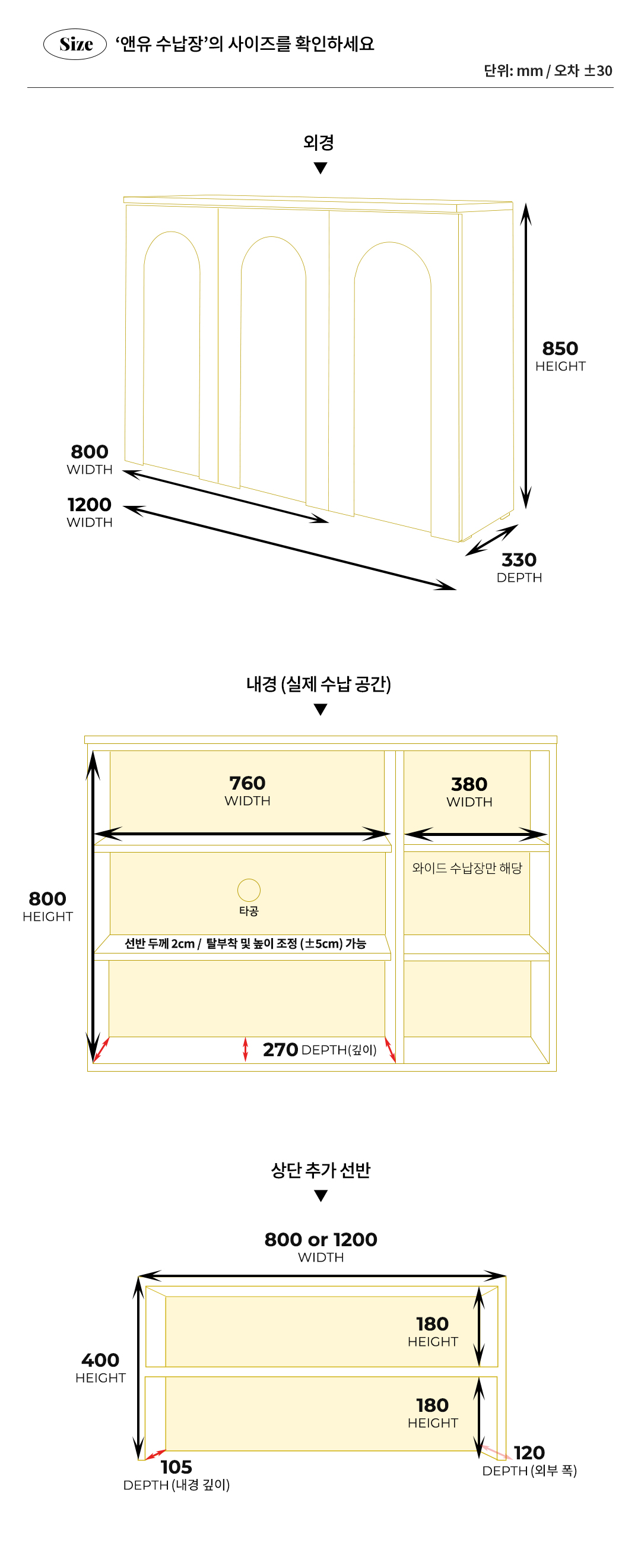 상품의 상세 설명 이미지